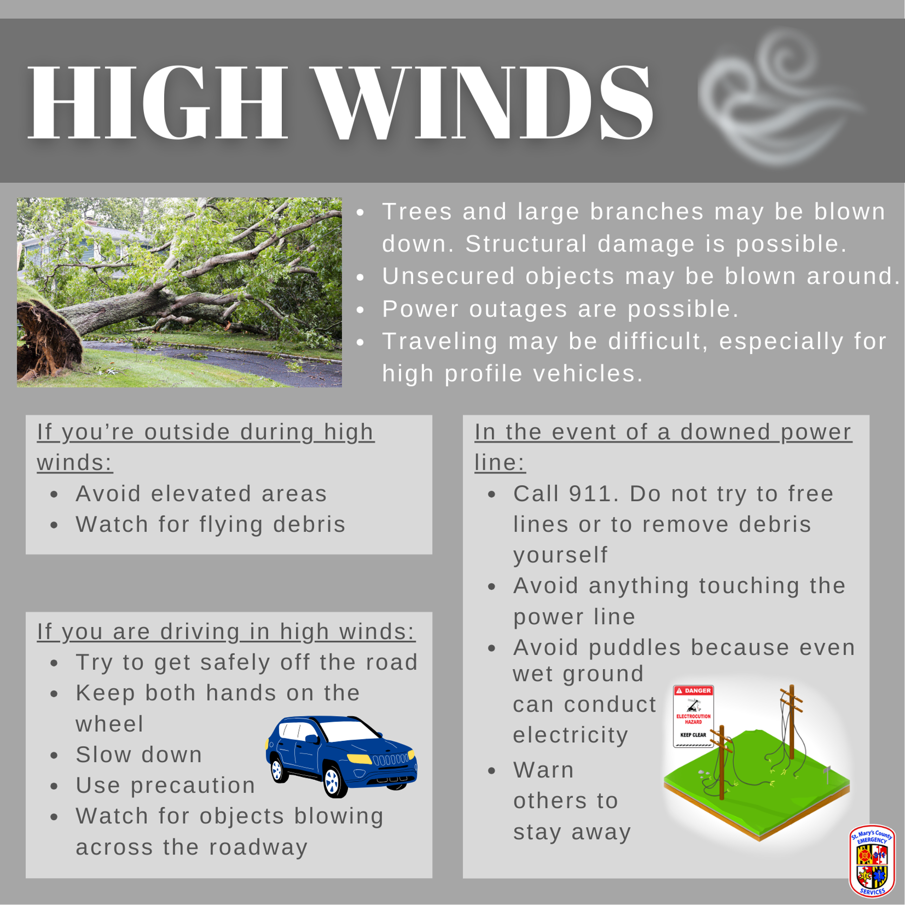 High Winds